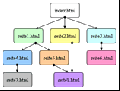 start:info:09:html:verweis.gif