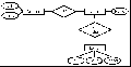 start:info:10_diff:datenbanken:er-schema.gif
