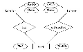 start:info:10_diff:datenbanken:erm.gif
