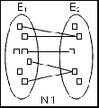 start:info:10_diff:datenbanken:n-1.gif