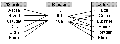 start:info:10_diff:datenbanken:tabelle_erschema.gif