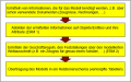 start:info:entwurfdb.png