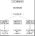 start:info:programmieren.gif